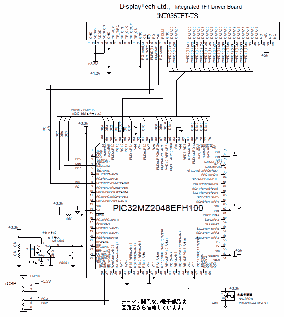 MZ10 Dynamic text str cir.gif
